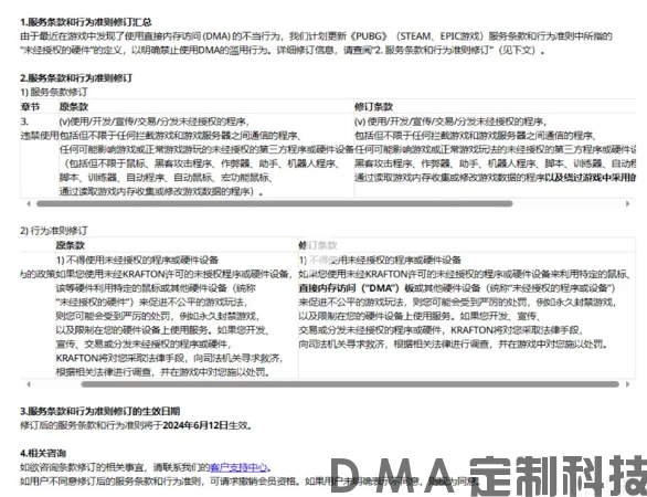 DMA拉闸了吗？